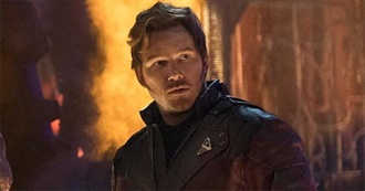 IMDb Top 10: Chris Pratt