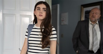 ITVX Watchlist October 2025