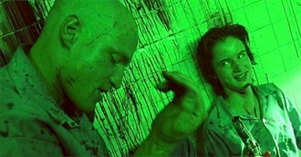 Good Movies With Low Scores on Rotten Tomatoes