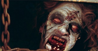 The Evil Dead Franchise