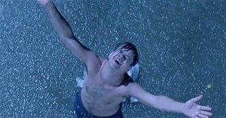 Most Overrated Movies Ever