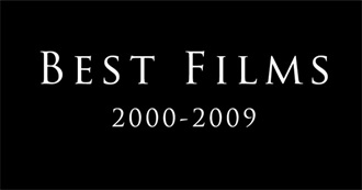 Dallan&#39;s 70 Favorite Movies of the 2000s