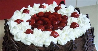 Black Forest Food