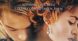 Top 50 Most Added Drama Movies