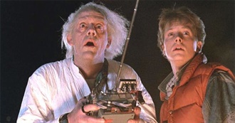 Top 20 Favorite Films of All Time