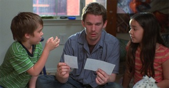 NK&#39;s Films to Be Buried With