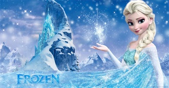 2010 - Current Kids Movies