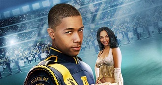 25+ Fantastic Films We&#39;ll Watch Every Time They Are on TV According to Yardbarker