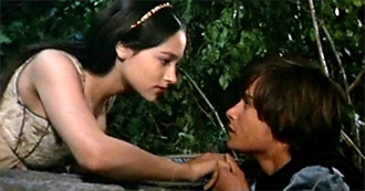 Happy's Criterion Collection