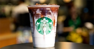 Which Foods Have You Tried?