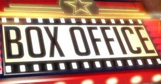 A Decade of Top 10 Films