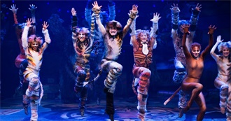 10 Famous Musical Theatre Songs