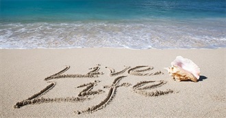 Things John Has Done