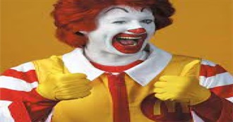 Disturbing Childhood Characters