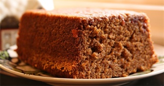 What David Ate - Day 153