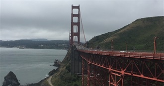 Human Created Wonders