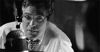 10 Actors Turned Directors and Their Movies