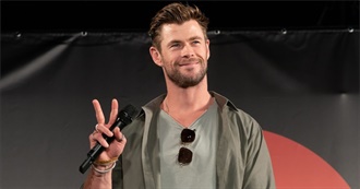 Chris Hemsworth Filmography (2021)