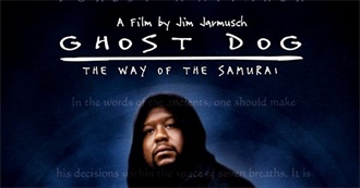 Movies That Should&#39;ve Been Nominated for Saturn Awards