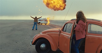 Criterion Collection Update