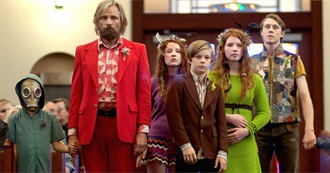 Alex&#39;s Film Binge X3