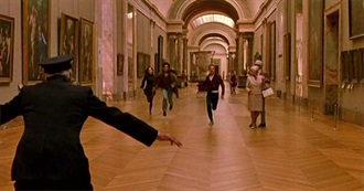 Favourites to Remember