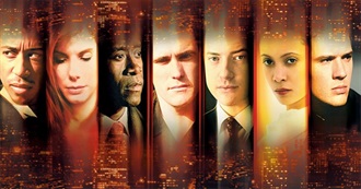 Filmographies of the 2006 Best Picture Nominees