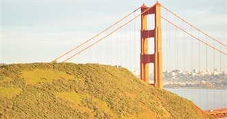 Pixar Places in the Real World