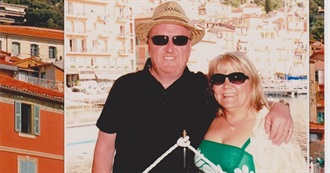 Marilyn&#39;s Visited Places