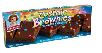 Foods Bearpod Ate in Childhood That Begin With C