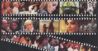 Must-See Movies From Spain