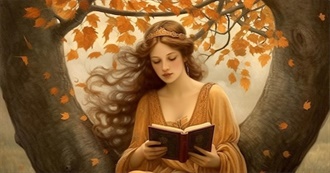 Willow&#39;s Humiliation List: 2024