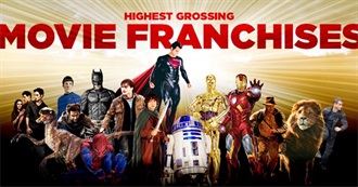 The Highest-Grossing Movie Series