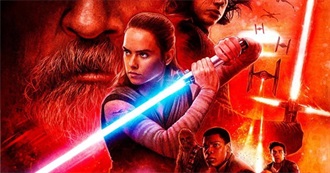 All the Movies This Dope Guy Has Seen in Theaters in 2017