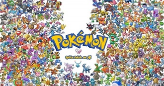 Pok&#233;mon GO - Missing