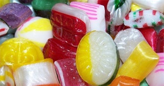 Christmas Candies &amp; Chocolates