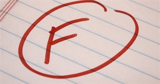 F Movies on Cinemascore