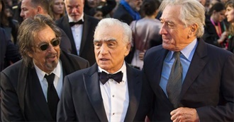 Martin Scorsese Films Ian H. Has Seen