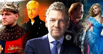 Top 10 Kenneth Branagh Films, Ranked