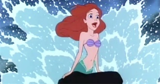 How Many of These 80s Animated Movies Have You Seen?