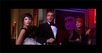 The Films of Curtis Harrington