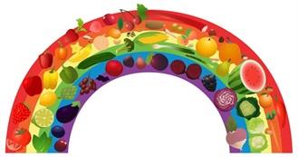 Nature&#39;s Rainbow