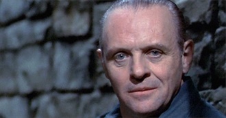 Movies Anthony Hopkins Is In