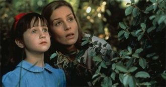 100 Movies With Scent of Childhood