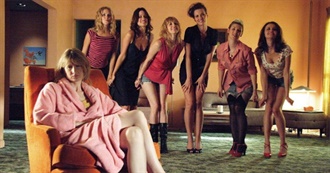 Badly Rated Films That Are Really Great