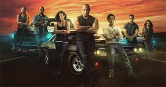 The Fast and Furious Saga