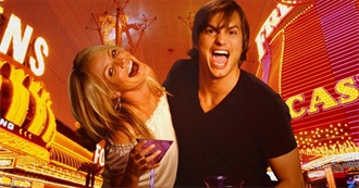 Do You Call Yourself a Romance Addict? Here&#39;s a Complete List of Love Movies You Should Watch