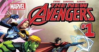 The New Avengers (2015) Reading List