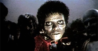 Top Thriller Movies You Must Watch