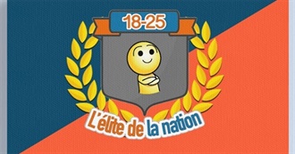 TOP 100 Des Meilleurs Jeux Vid&#233;os De L&#39;histoire Selon Le Forum 18/25 Ans